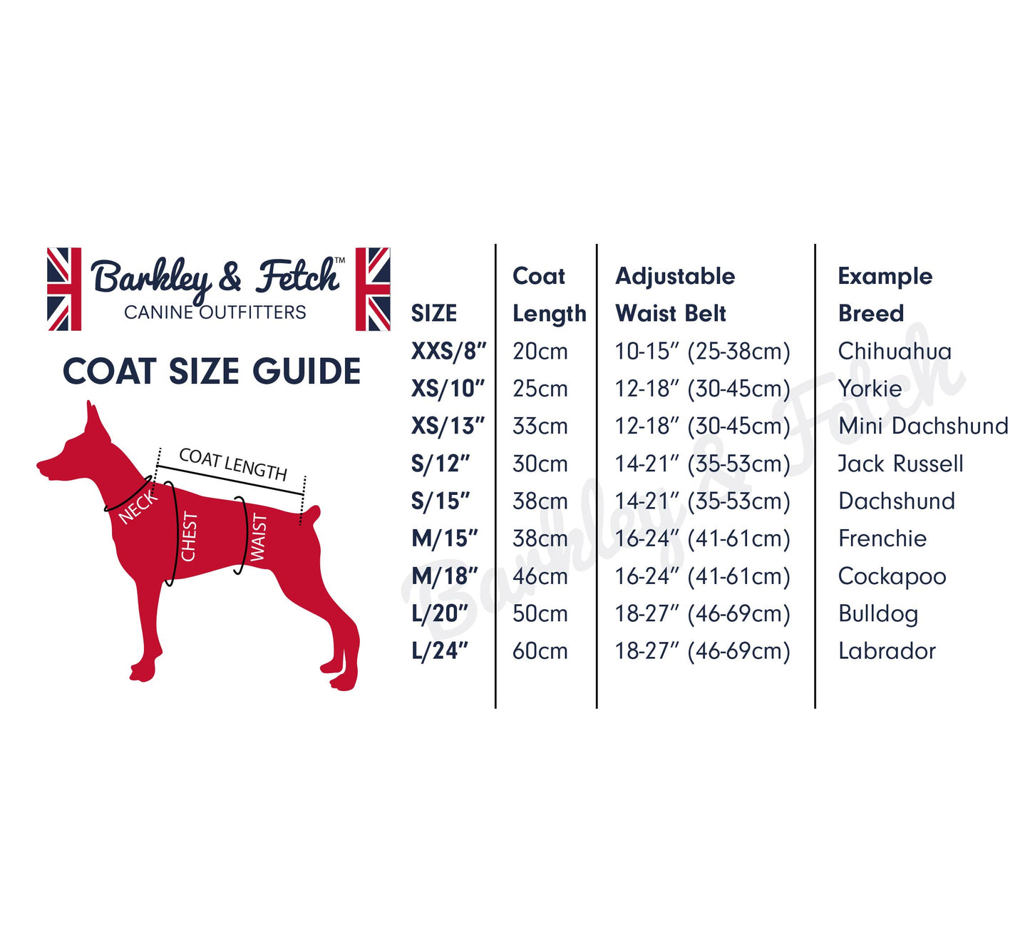 Weatherproof Tartan Dog Coat